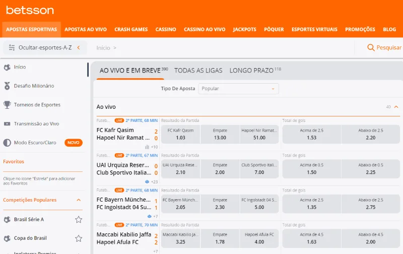 Odds na Betsson Como são as odds na Betsson