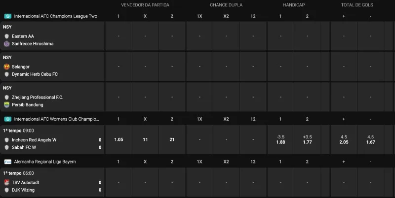 Apostar ao vivo Apostas ao vivo no Luva bet