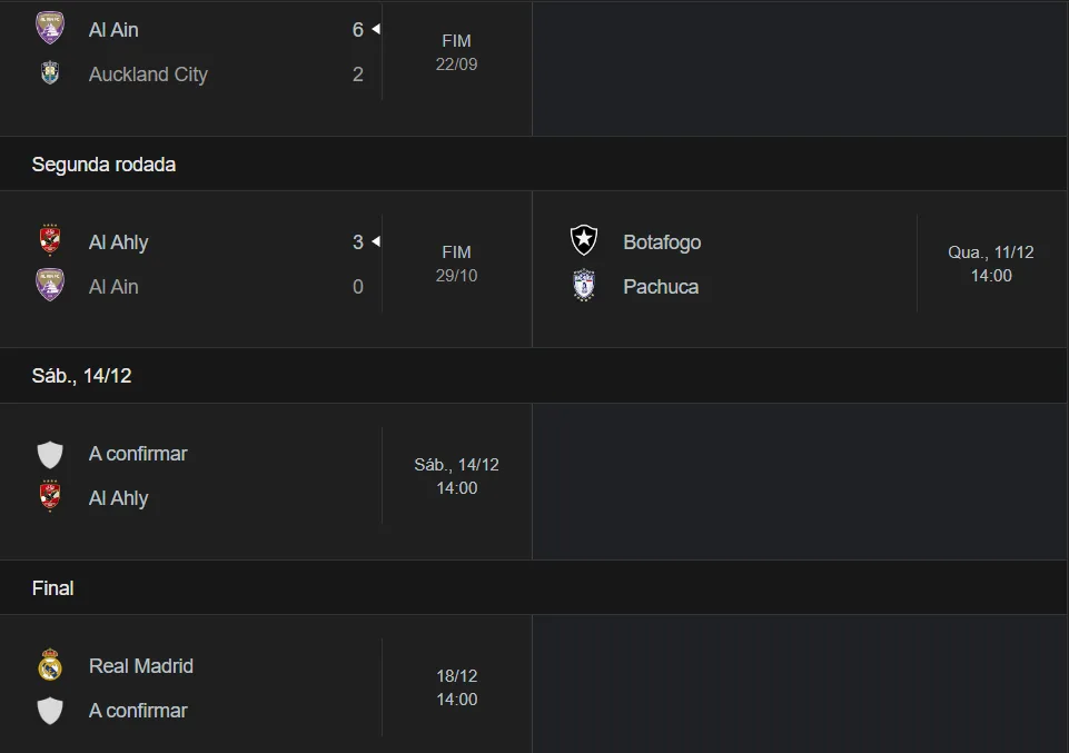 mundial de clubes botafogo x real madrid