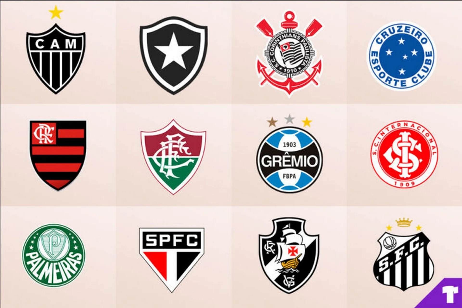 Veja quais são os três maiores clubes do Brasil segundo opinião dos torcedores europeus