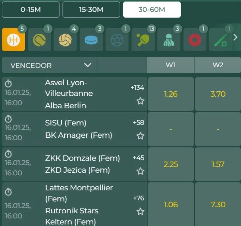 Apostas Em Futebol BetPark