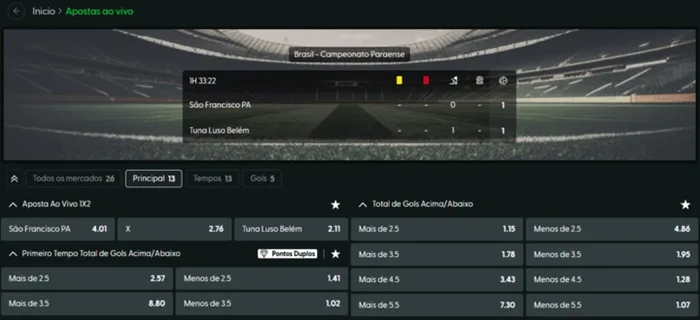 HanzBet É Confiável