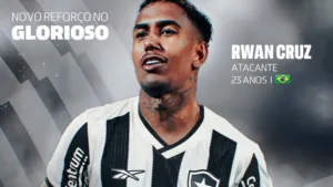Botafogo anuncia a contratação do atacante Rwan Cruz, ex-Ludogorets, da Bulgária