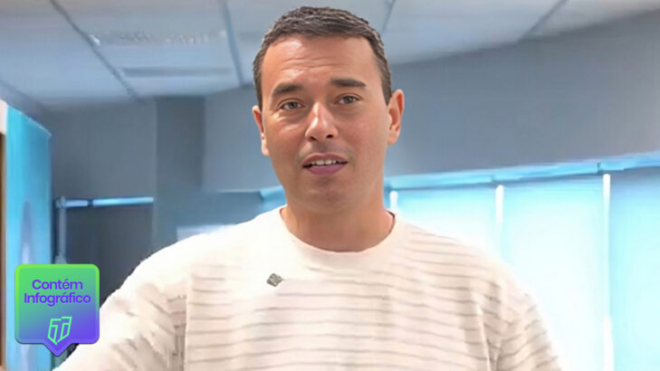 André Rizek, apresentador do SporTV (Reprodução/GE)
