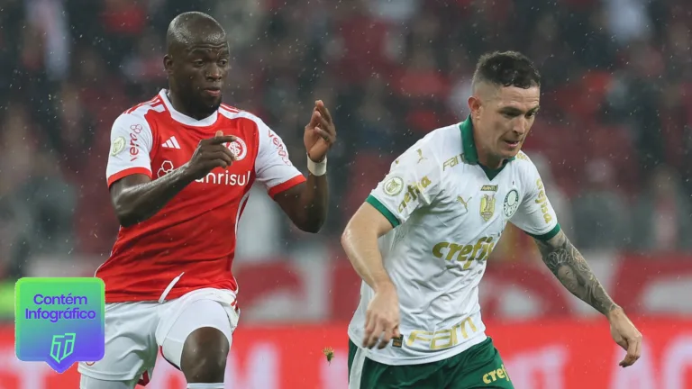 Nilson Cesar sinaliza placar de Internacional x Palmeiras pelo Brasileirão: “Não vai perder”