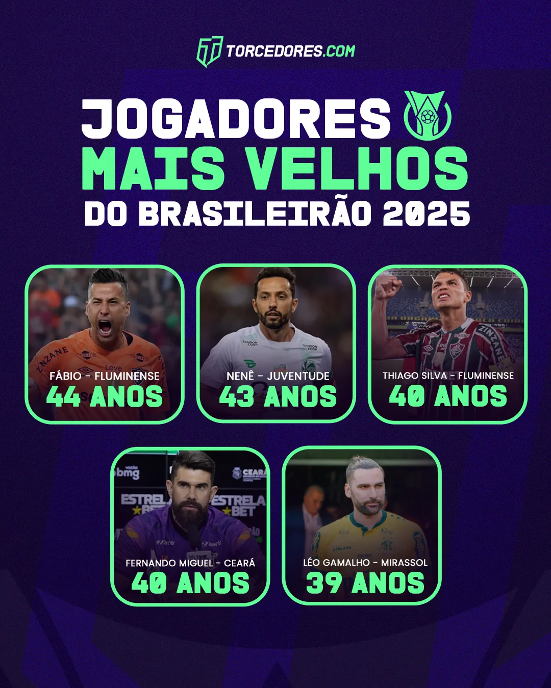 Jogadores mais velhos do Brasileirão 2025