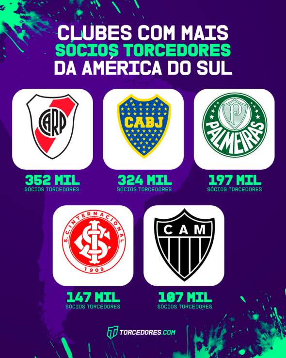 socios-torcedores-1-590x738.png