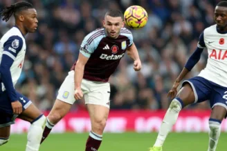 Aston Villa x Tottenham