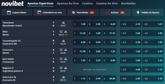 Apostas Esportivas novibet apostas esportivas