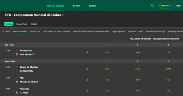 bet365 mundial de clubes