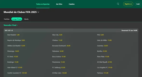 apostas bet365 mundial de clubes