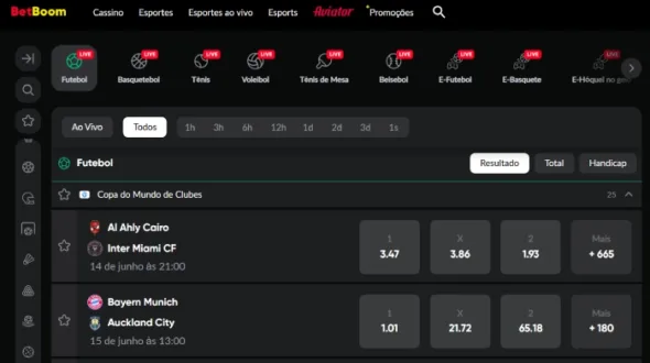 Resultado final Odds BetBoom Odds Mundial De Clubes 2025 BetBoom