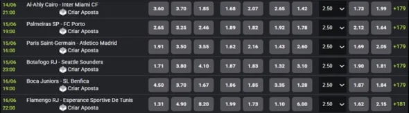 Apostar No Mundial De Clubes F12 Bet Mundial de Clubes 2025 F12.Bet