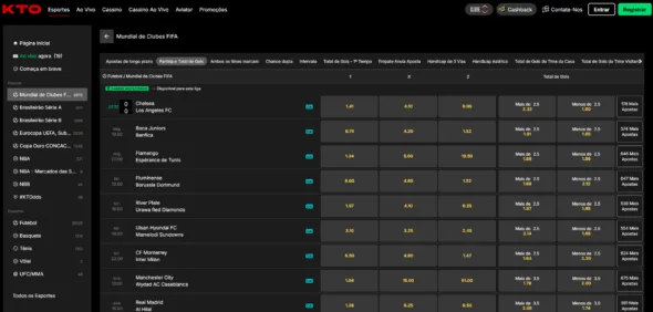 KTO Mundial de Clubes