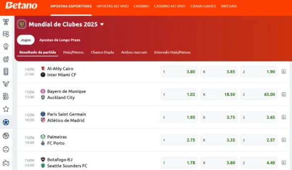 Odds Mundial Clubes 2025 Mundial De Clubes 2025 Betano