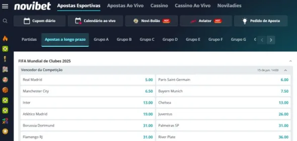 Odds Da Final Mundial De Clubes Novibet Mundial De Clubes 2025