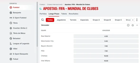 Mercado De Longa Duração Mundial De Clubes Superbet Vencedor Do Mundial De Clubes 2025