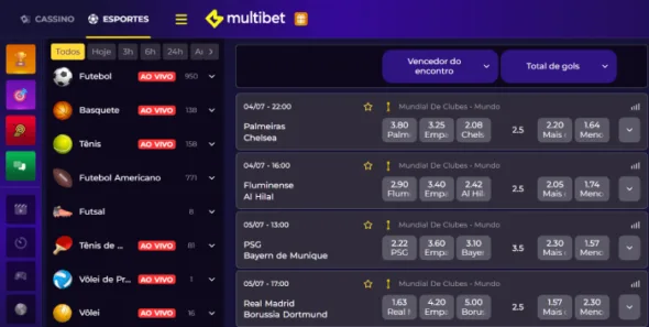 Apostas Multibet Nossa análise da MultiBet