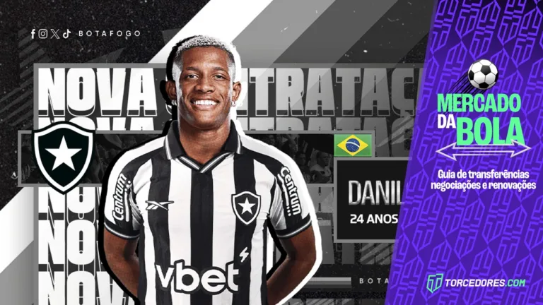 Botafogo, Fortaleza e Juventude são os times que mais contrataram na janela de transferências; Corinthians trouxe apenas um reforço