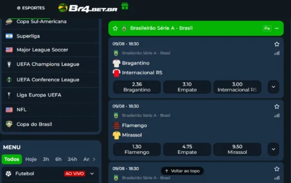 Br4Bet Odds