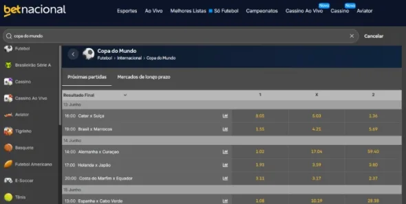 Melhores Sites De Apostas Copa Do Mundo Betnacional Copa Do Mundo Apostas