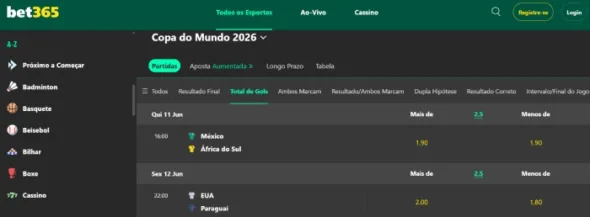 bet365 Total Gols Copa Do Mundo 2026