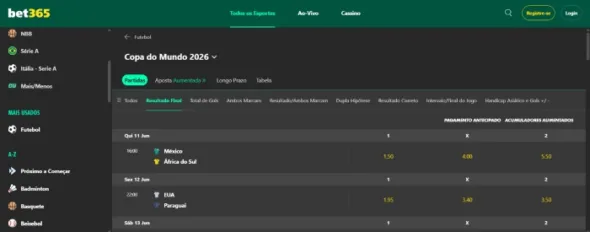 Copa Do Mundo 2026 bet365