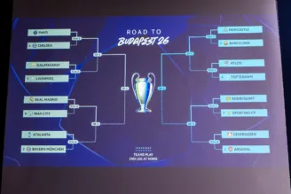 Tabela da Champions League