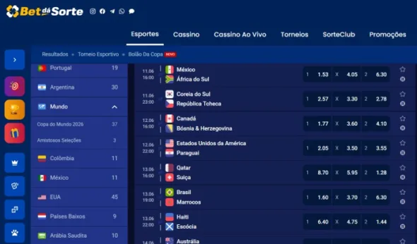 Bet Da Sorte Copa Do Mundo
