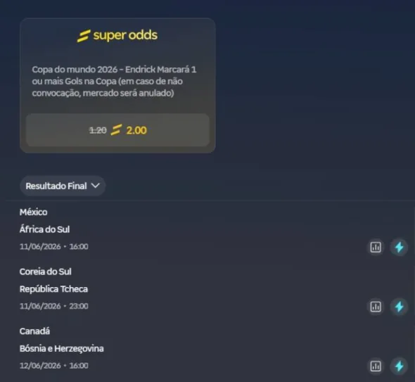 Betnacional Copa Do Mundo