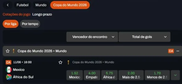 Apostas Na Copa Do Mundo Esportiva Bet Esportiva Bet Copa Do Mundo