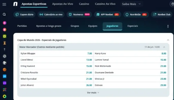 Novibet Copa Do Mundo