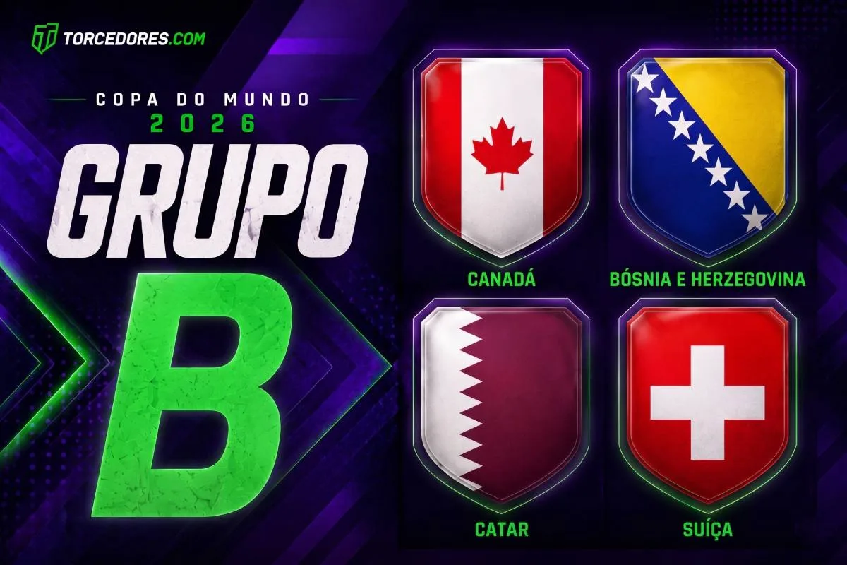 Grupo B da Copa do Mundo 2026: análise, favoritos e prognósticos