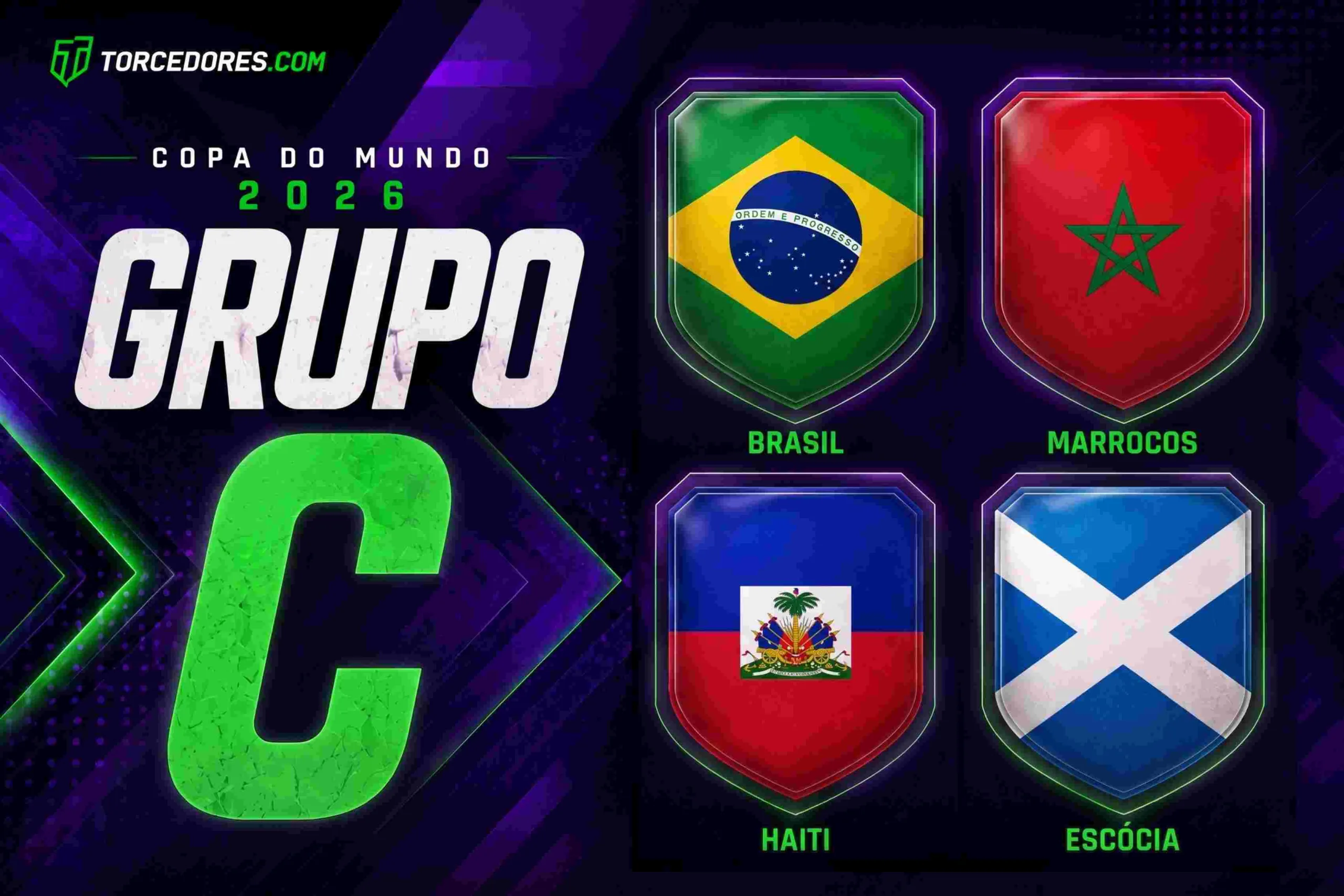 Grupo C da Copa do Mundo 2026: análise, favoritos e prognósticos