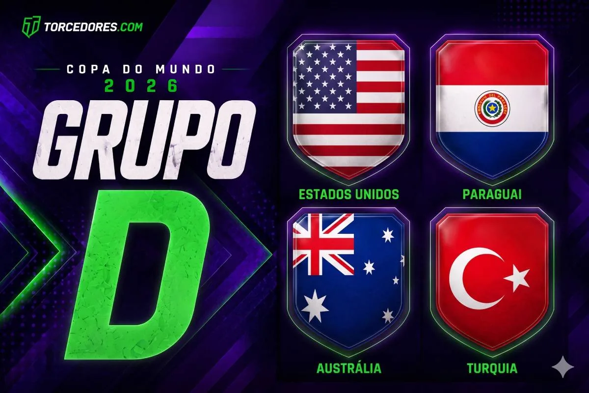 Grupo D da Copa do Mundo 2026: análise, favoritos e prognósticos