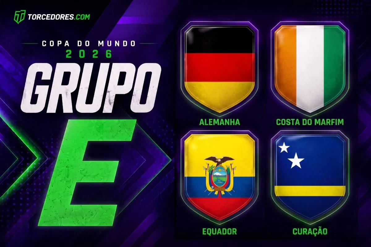 Grupo E da Copa do Mundo 2026: análise, favoritos e prognósticos
