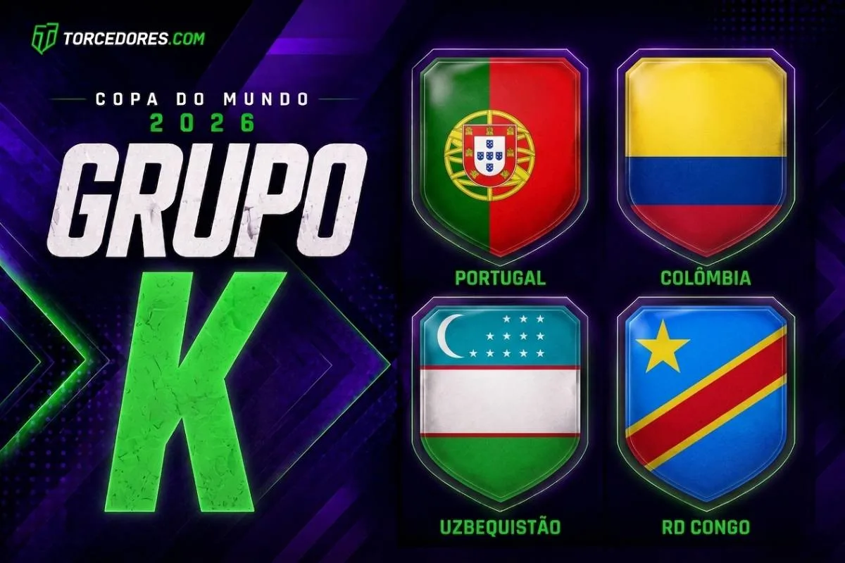 Grupo K da Copa do Mundo 2026: análise, favoritos e prognósticos