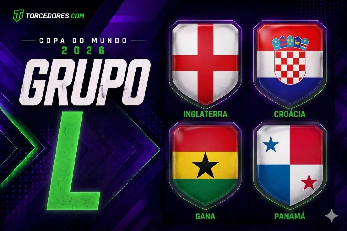 Grupo L da Copa do Mundo 2026: análise, favoritos e prognósticos