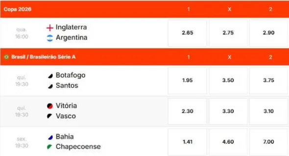 BetWarrior Apostas Em Futebol BetWarrior